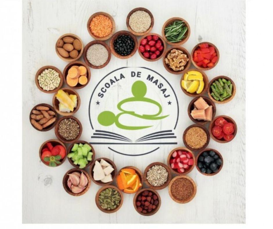 Modul 9: Curs de Nutriție și Alimentație pentru maseuri!