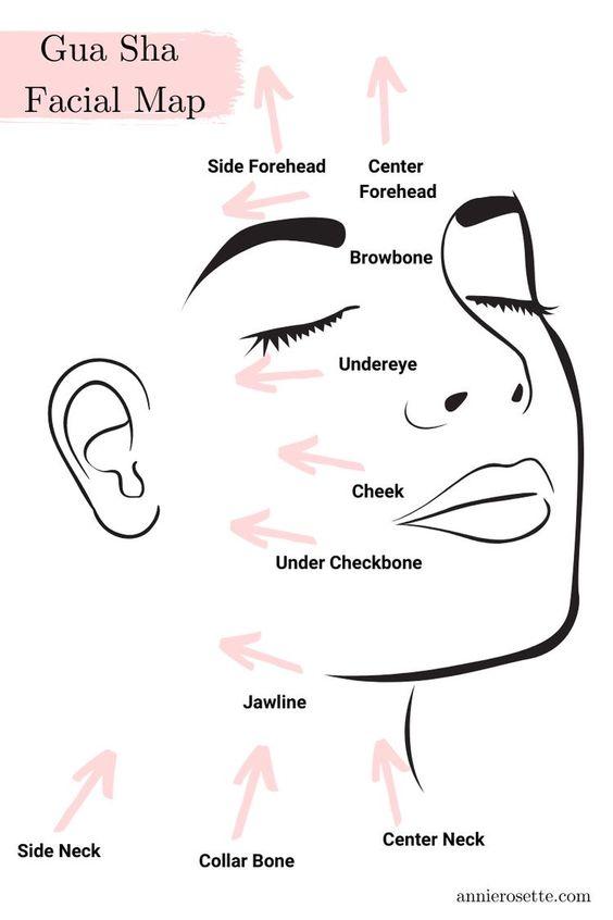 Gua-Sha (Nefrit/coroană) - imaginea 3