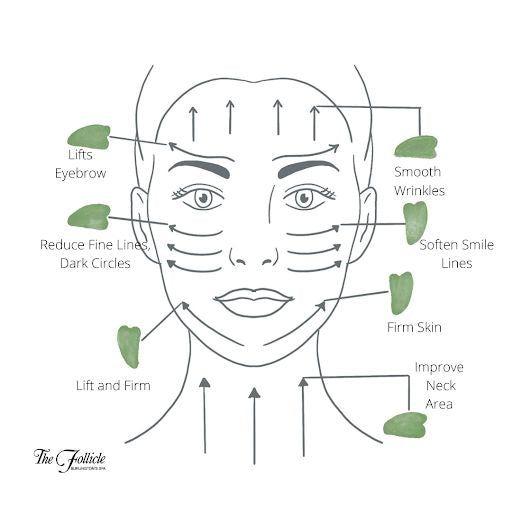 Gua-Sha (Nefrit/picioruș*3) - 2